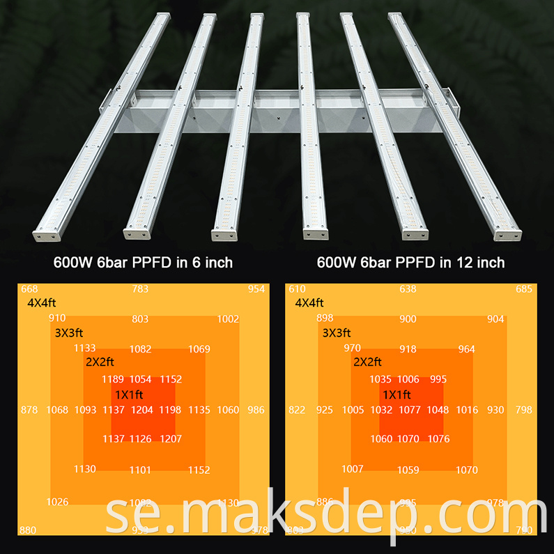 grow light lifting system